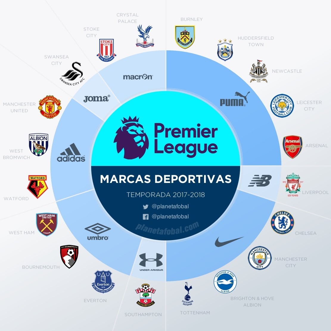 世界杯小组赛E组赛程：厄瓜多尔vs德国6月26日04：00打响（世界杯E组：厄瓜多尔对阵德国，6月26日04：00开球）