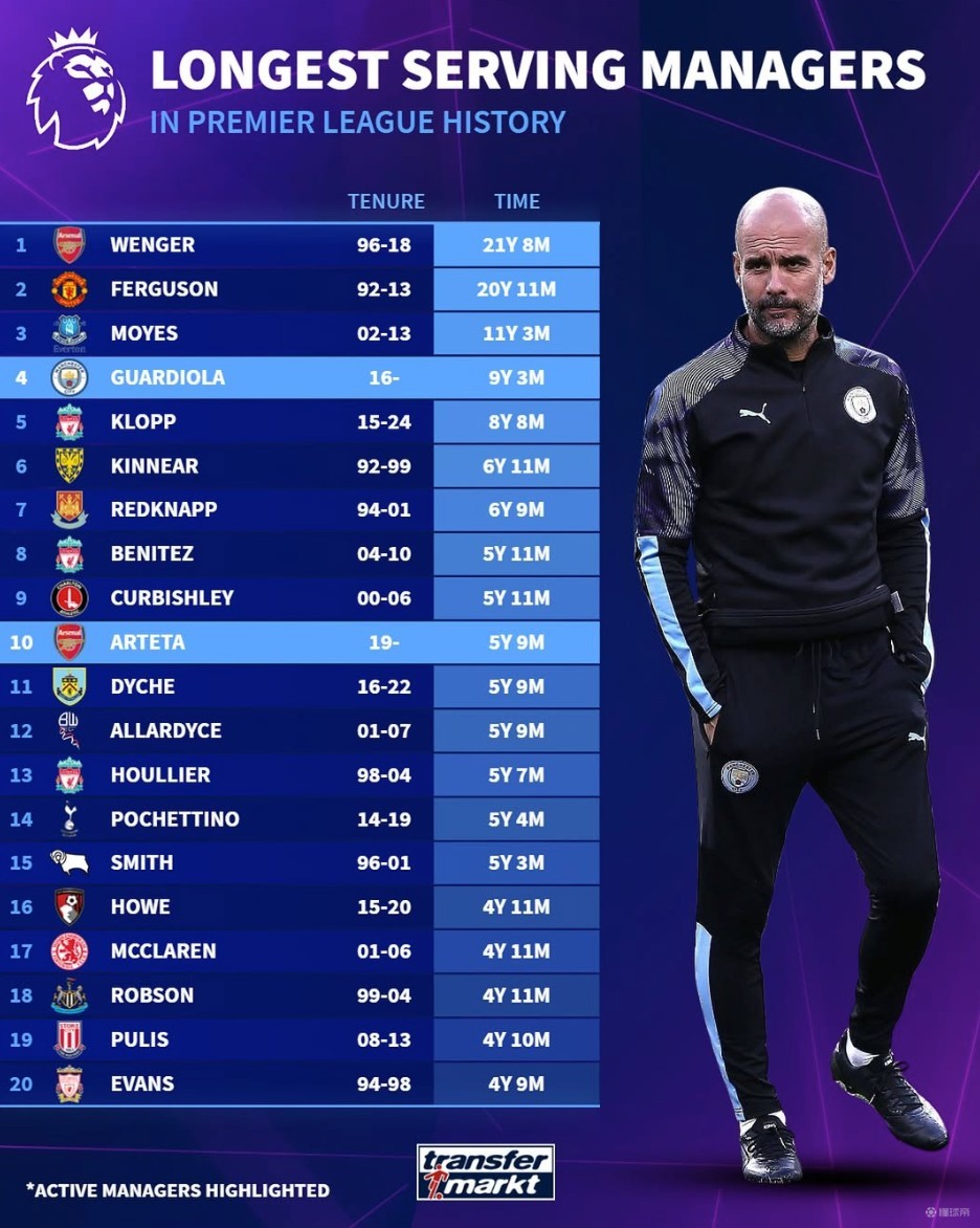 篮球篮网球队官方发布赛季目标